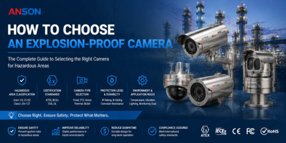 How to Choose an Explosion Proof Camera