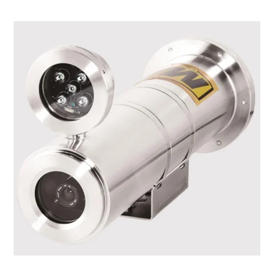 Explosion proof Coal Mining Camera